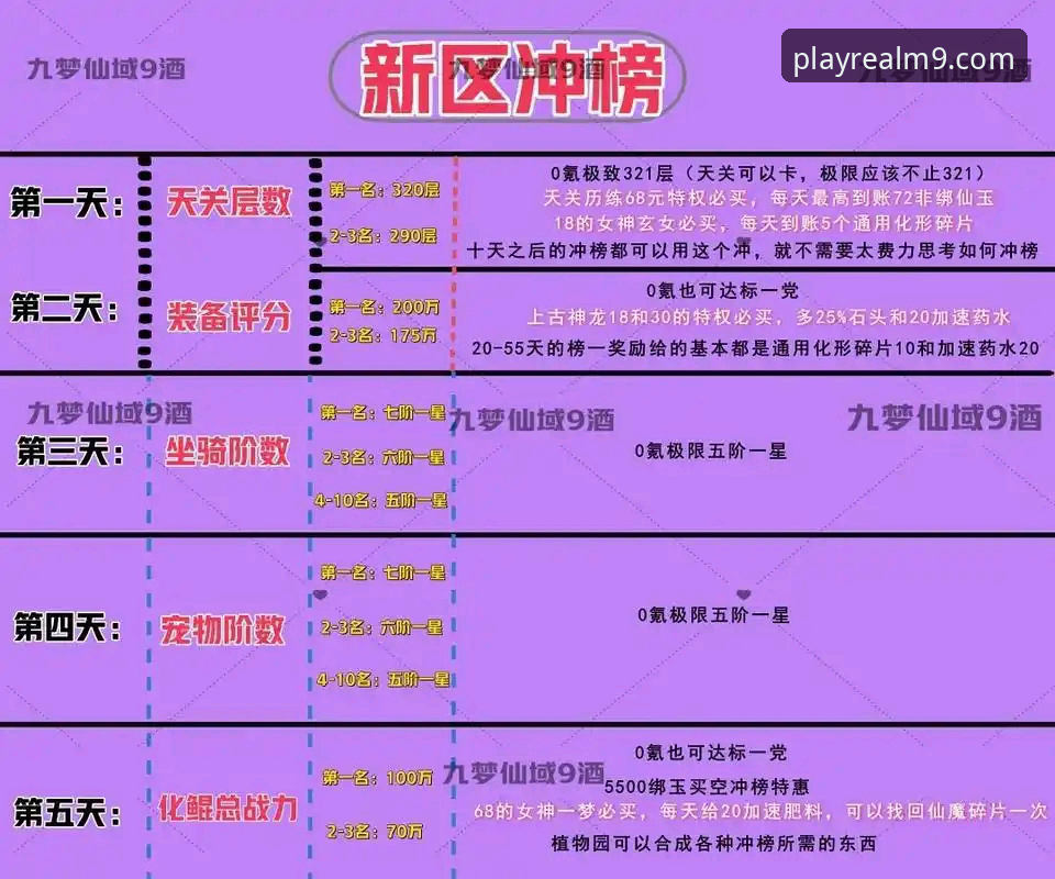 九游游戏平台深度评测：一站式解决“九游畅玩手游常见问题”的全面指南